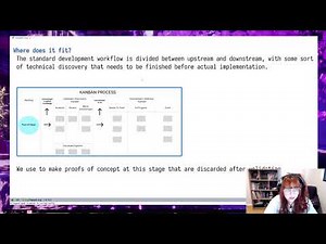 Elixir Code Generation from TLA + specifications - Gabriela Moreira Mafra