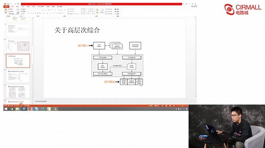 基于PYNQ SOC平台——快速入门神经网络的建模与硬件加速（二）