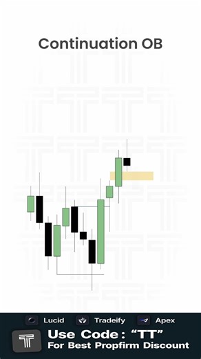 How I Trade Continuation Order Blocks Within Trend