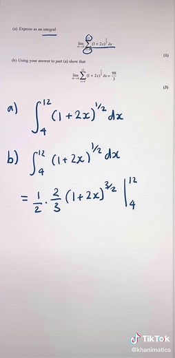 Integrals of Functions Explained | A-Level Maths