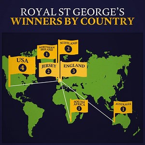 Royal St George's has held 14 Open Championships ⛳️🏆 What nation will the next Champion Golfer of the Year come from? 🌎 | The Open