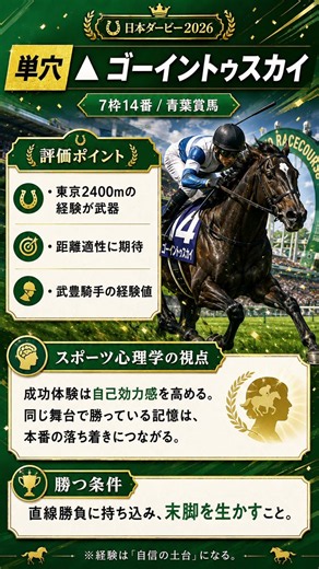 日本ダービー2026 勝敗予想スポーツ心理学的分析結論：本命◎ リアライズシリウス対抗○ ロブチェン単穴▲ ゴーイントゥスカイ連下△ ベレシート、ライヒスアドラー、アスクエジンバラ、コンジェスタス