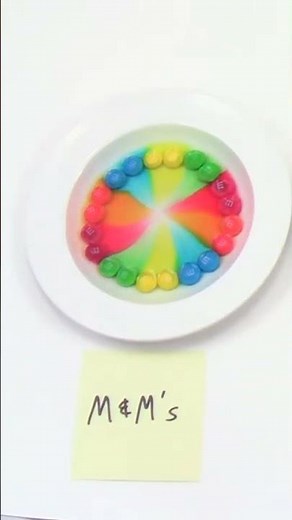 Candy Diffusion Art