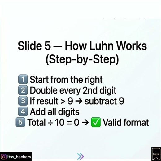 How Websites Detect Fake Card Numbers Instantly 🤯 (No Server Call!) #shorts #backend #shopping