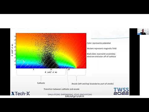 TWSS2022: Dr. Daniel Main, Using VSim to Optimize your Magnetron Sputtering Setup