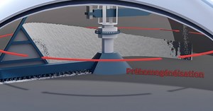 La pré-homogénéisation des matières premières | Infociments