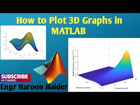 How to Plot 3D Graphs in MATLAB || 3D Plots in MATLAB || surf 3D graph in MATLAB || XYZ axis Graphs