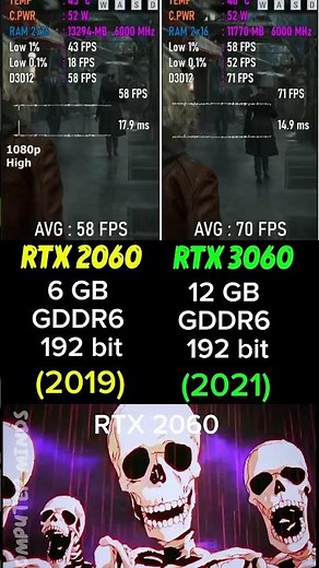 RTX 2060 vs RTX 3060 1080p Gaming Test