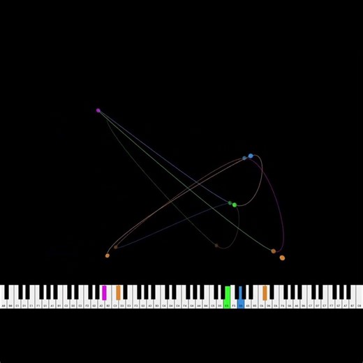 Visualize Beethoven's Music - Moonlight #beethoven #classicalmusic #visualart