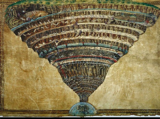 The Evolution and Origins of the Christian Concept of Hell - GreekReporter.com