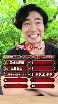 新潟県の実は行ったことない観光スポットランキングTOP10