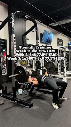 The Perfect Benching Program In 2026 #fitness #gym #gymshorts