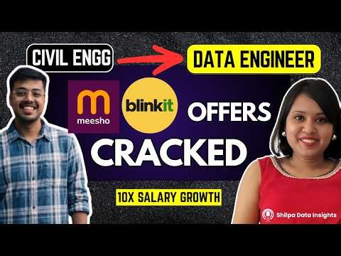 Data Analyst Roadmap 2026 (From Fresher to Blinkit) | SQL, Python, Salary, AI & Interview Strategy