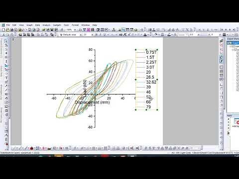 How to Make a Hysteresis Curve in Origin | OriginPro