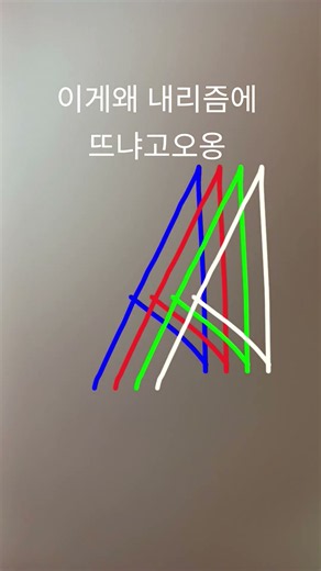 2026년 8월 8일