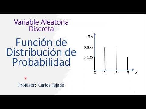 Variable Aleatoria Discreta, Función de Distribución de Probabilidad