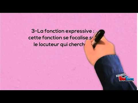 Les fonctions du langage