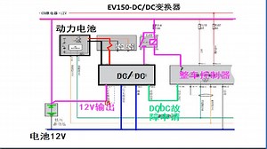 第十七课DCDC转换器原理