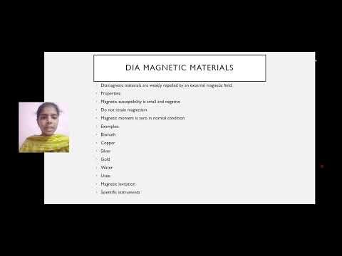 Classification of magnetic materials
