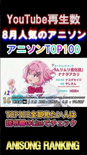【100曲】8月のアニソンランキング