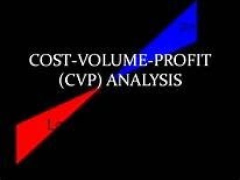 Short term Decisions Part 1 CVP Analysis