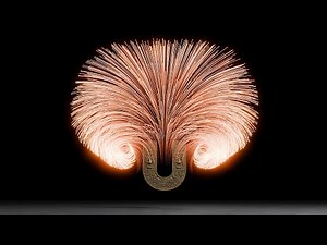 The shield effect of the U-shaped magnet