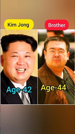 Kim Jong Un Family members I Wife, Children, Parents & Personal life details