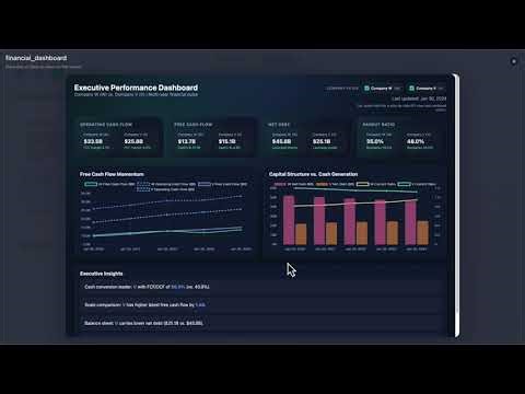 Qualtify - Build data model with AI agents: Miro canvas x Cursor style