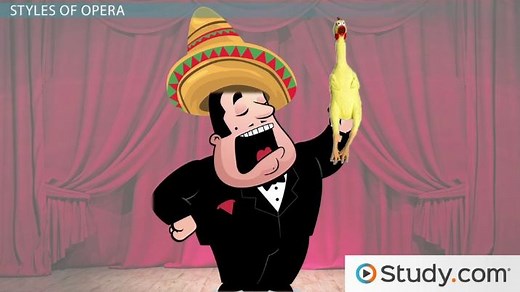 Opera | Definition, Parts & Characteristics