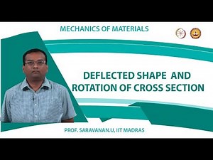 Deflected shape and rotation of cross section