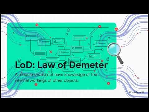 Master the Fundamentals: 7 Core Programming Principles every developer should know. 🚀