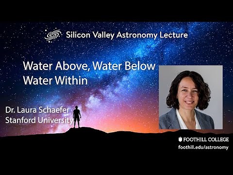 Water Above, Water Below, Water Within: The Many Roles of Water in Making Planets Habitable
