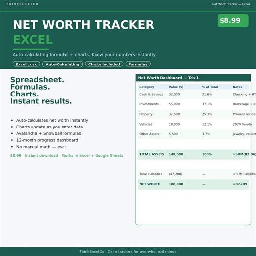 Net Worth Tracker Excel Spreadsheet, Undated Assets Liabilities Dashboard, Debt Payoff Tracker, Financial Goals, Google Sheets 2026 - Etsy Australia