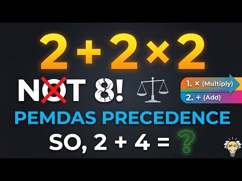 The Math Problem Most People Get WRONG! 2+2x2 Explained