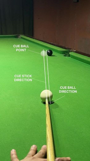 Simple Aiming Drill to Master Thin Cuts #snooker #snookertime #snookerplayer #snookerlove #snookerlife #snookertable #snookerclub #snookerworld #snookertricks #billiard #billiardtable #billiardclub #billiardschool #billiardtricks #tranding #trendingreels #trickshots #tips #tricks #tutorial #reels #reelitfeelit #foryou | snooker vlogger