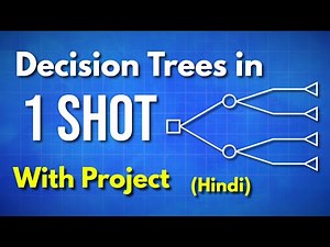 Full Decision tree with math and project | Machine learning course in hindi
