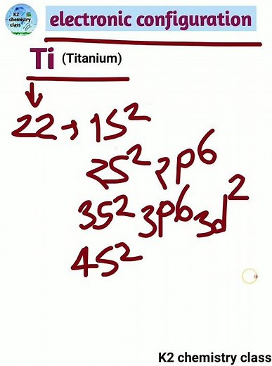 electronic configuration for Ti (Titanium).. #k2chemistryclass #electronicconfiguration