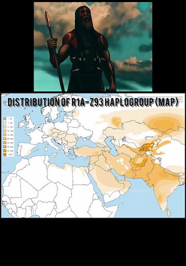 Understanding R1A-Z93 Haplogroup Distribution