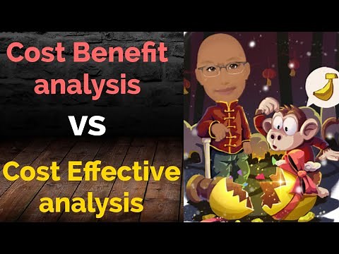 Cost Benefit analysis | Cost Effective analysis | PSM lecture | Community Medicine lecture | Arpit