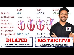 RESTRICTVE CARDIOMYOPATHY & DILATED CARDIOMYOPATHY EXPLAINED