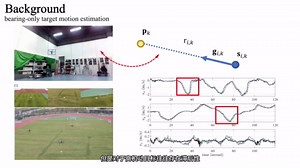 【ICRA2025】融合视觉光流的协同无人机目标运动估计