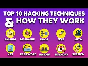 Top 10 Hacking Techniques & How They Work