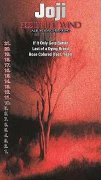 Joji Piss In The Wind Album Songs Ranking