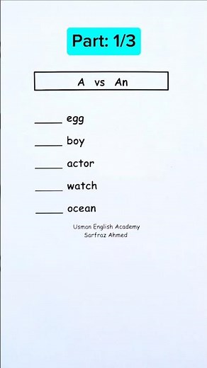 A vs An | Basic Rule Explained