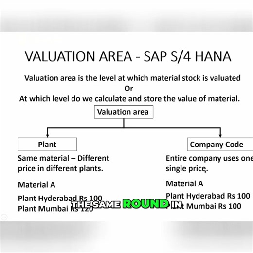 Valuation Area Plant vs Company Code in SAP S/4 HANA FICO