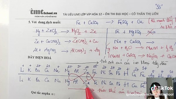 Hướng Dẫn Quy Tắc Alpha Trong Hóa Học