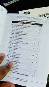 বইটা আসলেই খুব গুছানো 🥰 Book from :Biggan Class - বিজ্ঞান ক্লাস #reelsviralシ #foryoupageシforyou | Rannar Alo