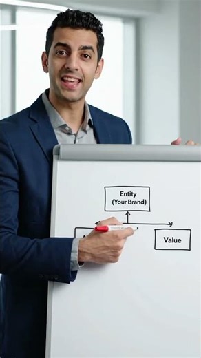 LLMs map relationships via Entity-Attribute-Value