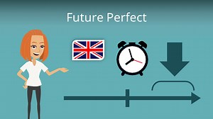 Future Perfect • Bildung, Verwendung & Beispiele
