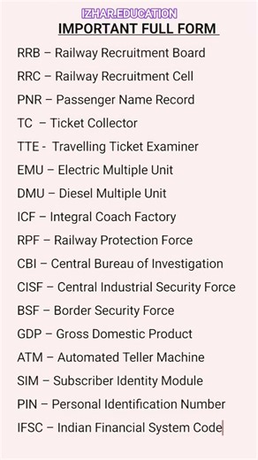 FULL FORM, IMPORTANT FULL FORM, TOP FULL FORM